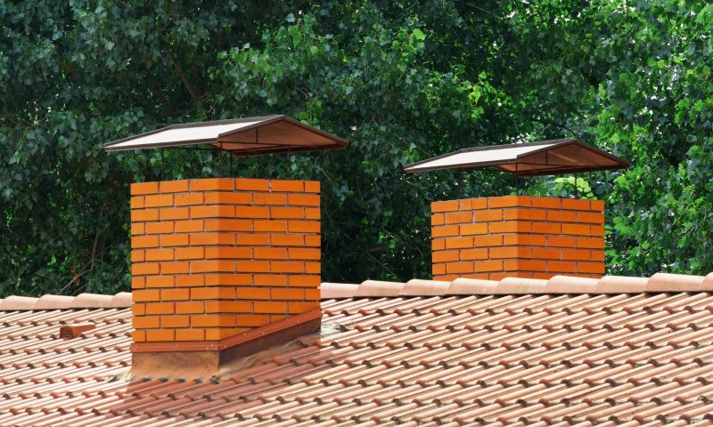 Chimney Capping