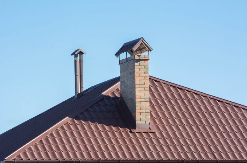 Chimney Capping